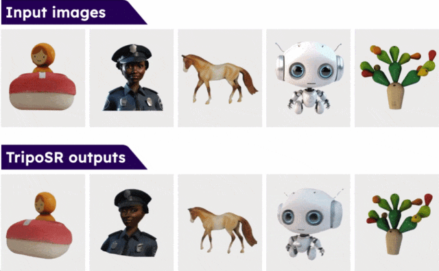 TripoSR