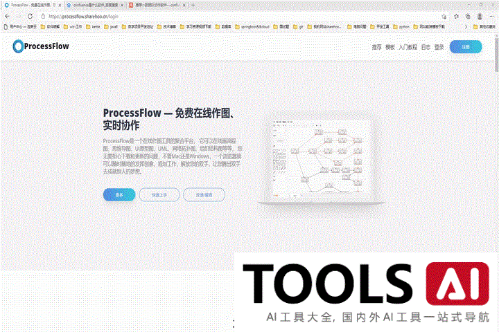 ProcessFlow - 免费在线作图，思维导图，流程图，实时协作工具
